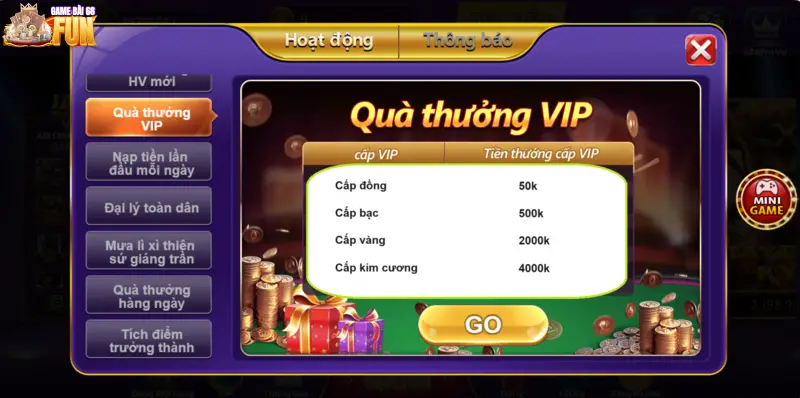 Tiền thưởng chế độ Vip 68 game bài