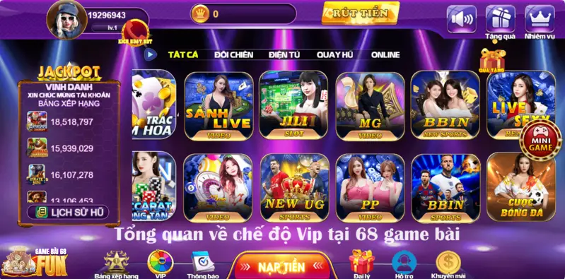 Tổng quan về chế độ Vip tại 68 game bài